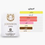 آکوردهای عطر جیبی (کتابی) دونا جانوین مشابه تروساردی دونا