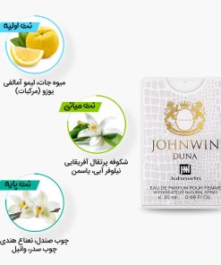 نتهای عطر جیبی و کتابی دونا از برند جانوین مشابه ادکلن تروساردی دونا