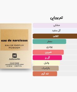 آکوردهای عطر جیبی و کتابی اودو نارسیس جانوین مشابه ادکلن نارسیس رودریگز پودری