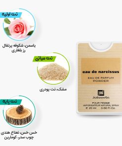نتهای عطر جیبی و کتابی اودو نارسیس جانوین مشابه ادکلن نارسیس رودریگز پودری