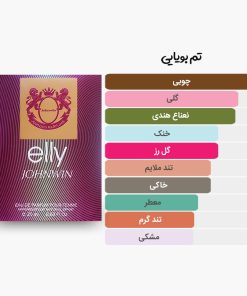 آکوردهای عطر جیبی و کتابی الی جانوین مشابه ادکلن اله ایوسن لورن