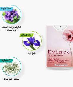 نتهای عطر جیبی و کتابی اوینس جانوین مشابه ادکلن اویدنس ایوروشه