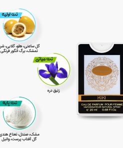 نتهای عطر جیبی و کتابی کی کی جانوین مشابه ادکلن کیرکه تیزیانا ترنزی