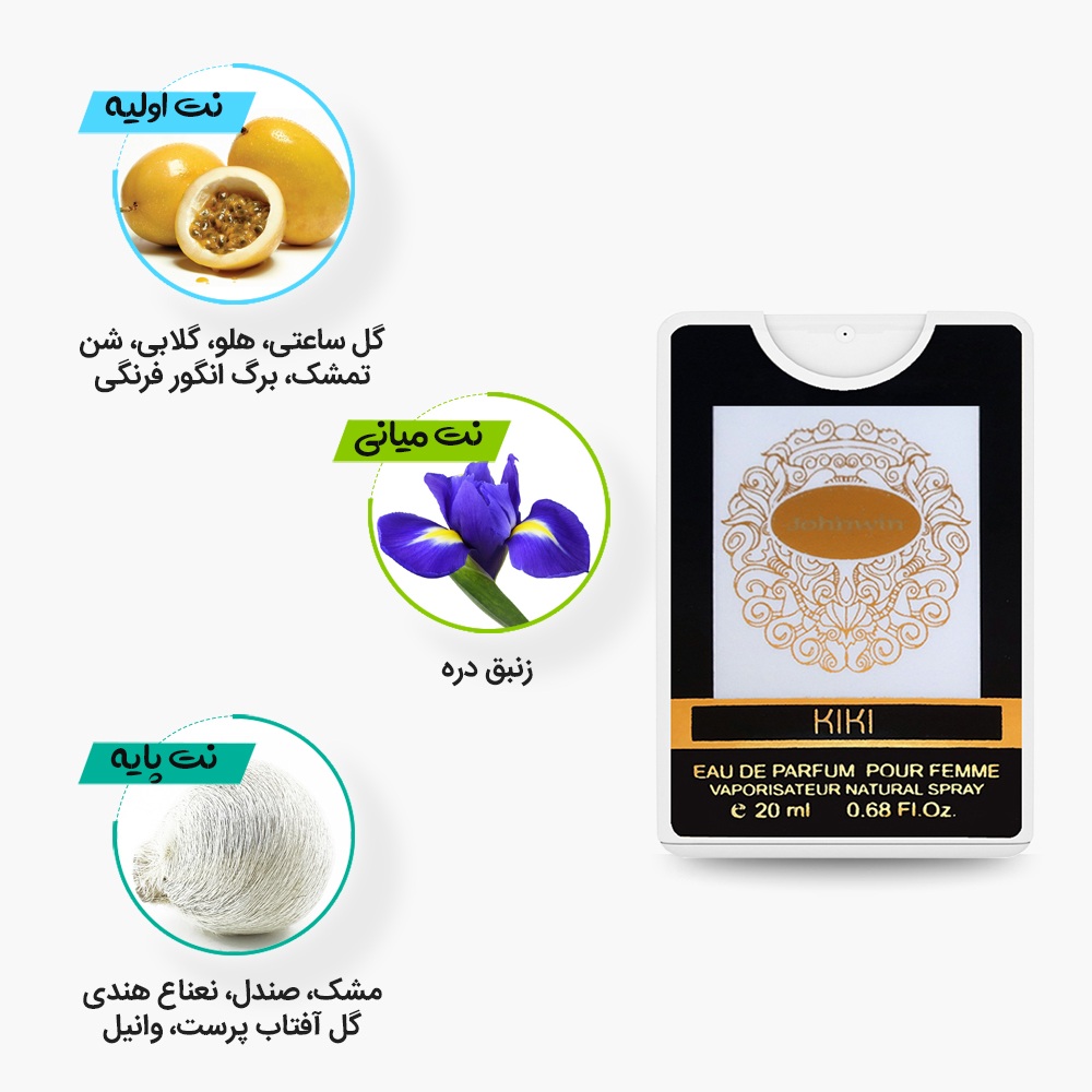 نتهای عطر جیبی و کتابی کی کی جانوین مشابه ادکلن کیرکه تیزیانا ترنزی