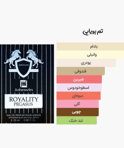 آکورد عطر جیبی و کتابی رویالیتی پگاسوس جانوین مشابه ادکلن مارلی پگاسوس