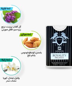 نتهای عطر جیبی و کتابی رویالیتی پگاسوس جانوین مشابه ادکلن مارلی پگاسوس