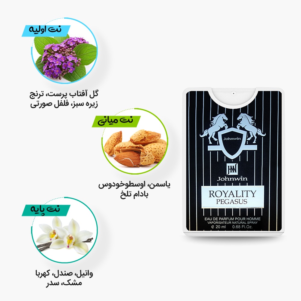نتهای عطر جیبی و کتابی رویالیتی پگاسوس جانوین مشابه ادکلن مارلی پگاسوس