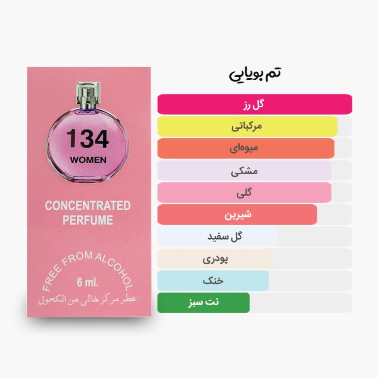 آکوردهای اصلی عطر اسمارت کالکشن 134 مشابه شنل چنس