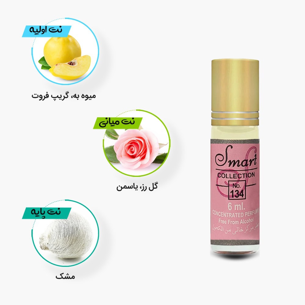 نتهای اولیه، میانه و پایه عطر اسمارت کالکشن 134 مشابه شنل چنس
