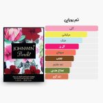 آکوردهای عطر جیبی (کتابی) فلورل جانوین مشابه گوچی فلورا