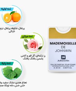 نتهای عطر جیبی و کتابی مادمازل جانوین مشابه ادکلن کوکو مادمازل شنل