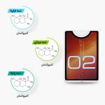 نت‌های عطر جیبی (کتابی) مرکور 02 جانوین مشابه مولکول 02