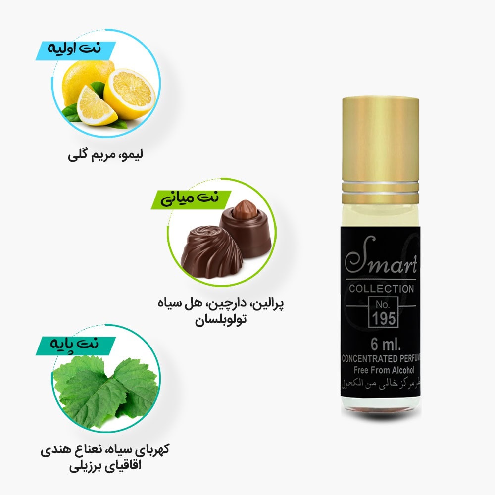 نتهای اولیه، میانی و پایه عطر اسمارت کالکشن 195 مشابه بلک ایکس اس پوکو ربان
