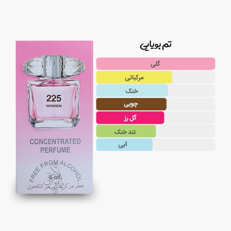 آکوردهای اصلی عطر اسمارت کالکشن 225 مشابه برایت کریستال