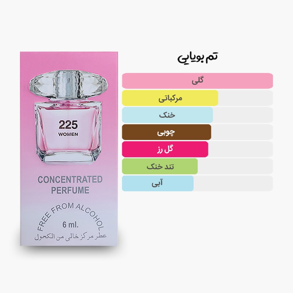 آکوردهای اصلی عطر اسمارت کالکشن 225 مشابه برایت کریستال