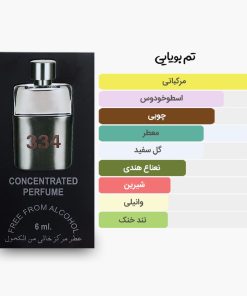 آکوردهای اصلی عطر اسمارت کالکشن 334 مشابه گوچی گیلتی مردانه