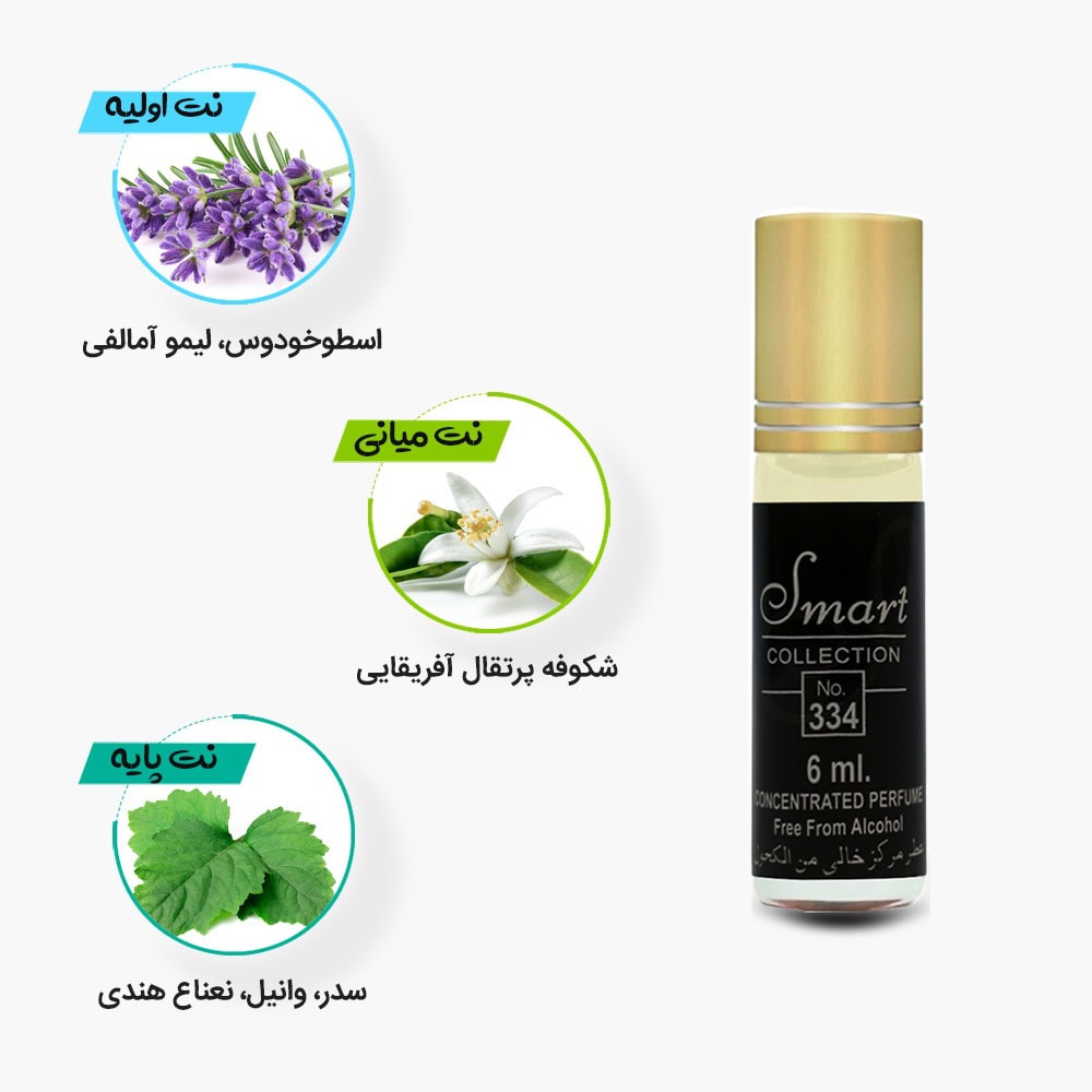 نتهای اصلی عطر اسمارت کالکشن 334 مشابه گوچی گیلتی مردانه