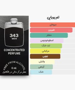آکوردهای اصلی عطر اسمارت کالکشن 343 مشابه مونت بلنک لجند