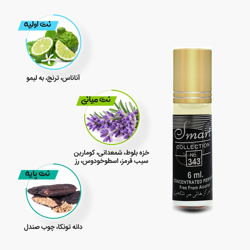 نتهای اولیه، میانی، پایه عطر اسمارت کالکشن 343 مشابه مونت بلنک لجند
