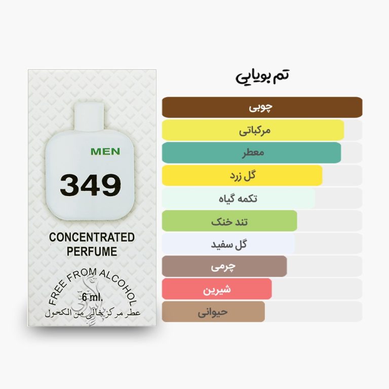 آکوردهای اصلی عطر اسمارت کالکشن 349 مشابه لاگوست سفید
