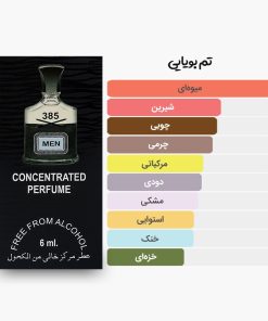 آکوردهای اصلی عطر اسمارت کالکشن 385 مشابه کرید اونتوس
