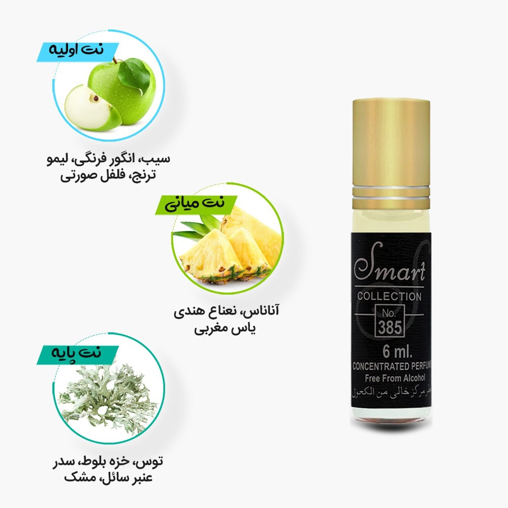 نتهای اولیه، میانی و پایه عطر اسمارت کالکشن 385 مشابه کرید اونتوس