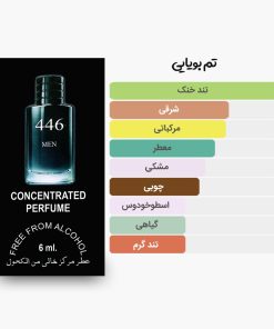 آکوردهای اصلی عطر اسمارت کالکشن 446 مشابه دیور ساواج
