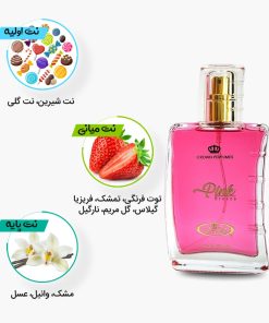 نتهای اولیه، میانی و پایه ادکلن 50 میل پینک بریز الرحاب