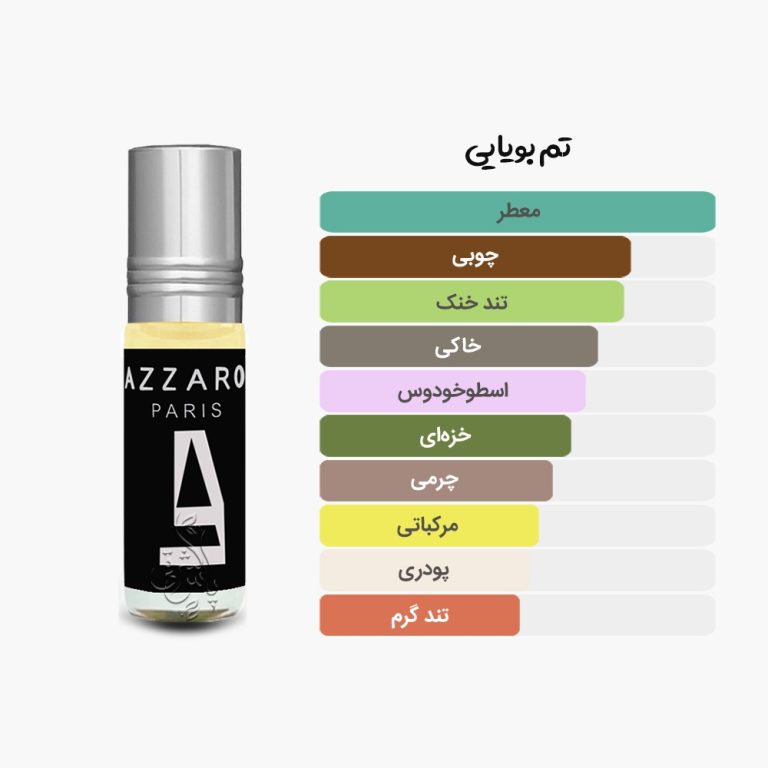 آکوردهای عطر آزارو پاریس رایحه الجنه (مشابه آزارو پور هوم آزارو)