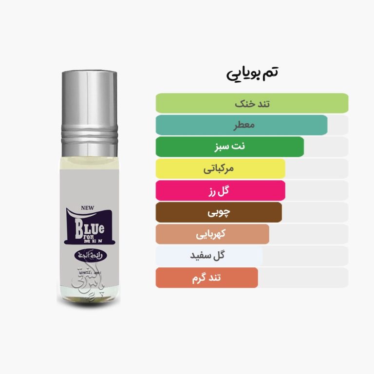 آکوردهای عطر بلو فور من رایحه الجنه (مشابه بلو فور من رصاصی)