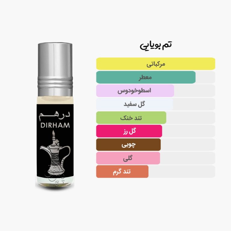 آکوردهای عطر درهم رایحه الجنه (مشابه درهم ارض الزعفران)