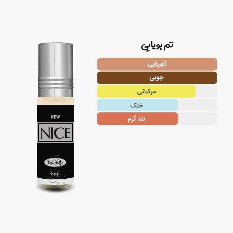 آکوردهای عطر نایس رایحه الجنه (مشابه نایس فیلینگز بلک ساپیل)