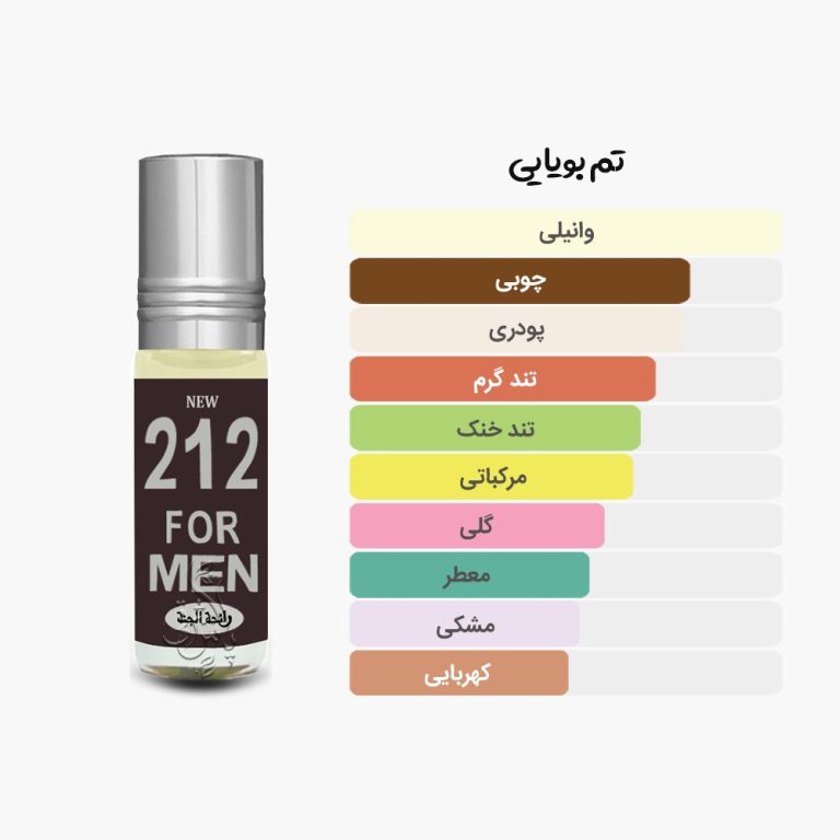 آکوردهای عطر 212 مردانه رایحه الجنه مشابه 212 مردانه کارولینا هرارا