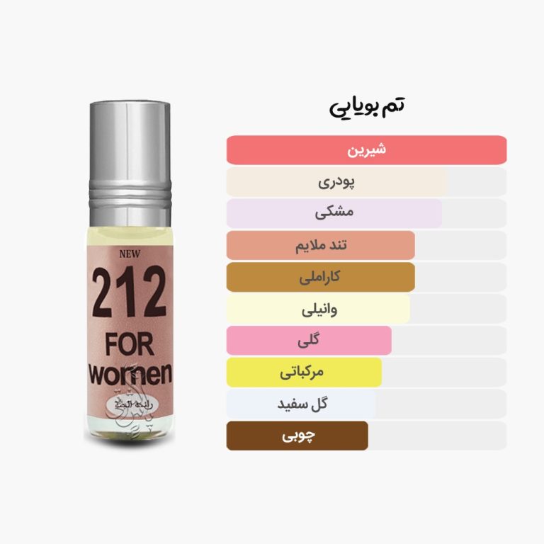 آکوردهای عطر 212 زنانه رایحه الجنه مشابه 212 زنانه کارولینا هرارا