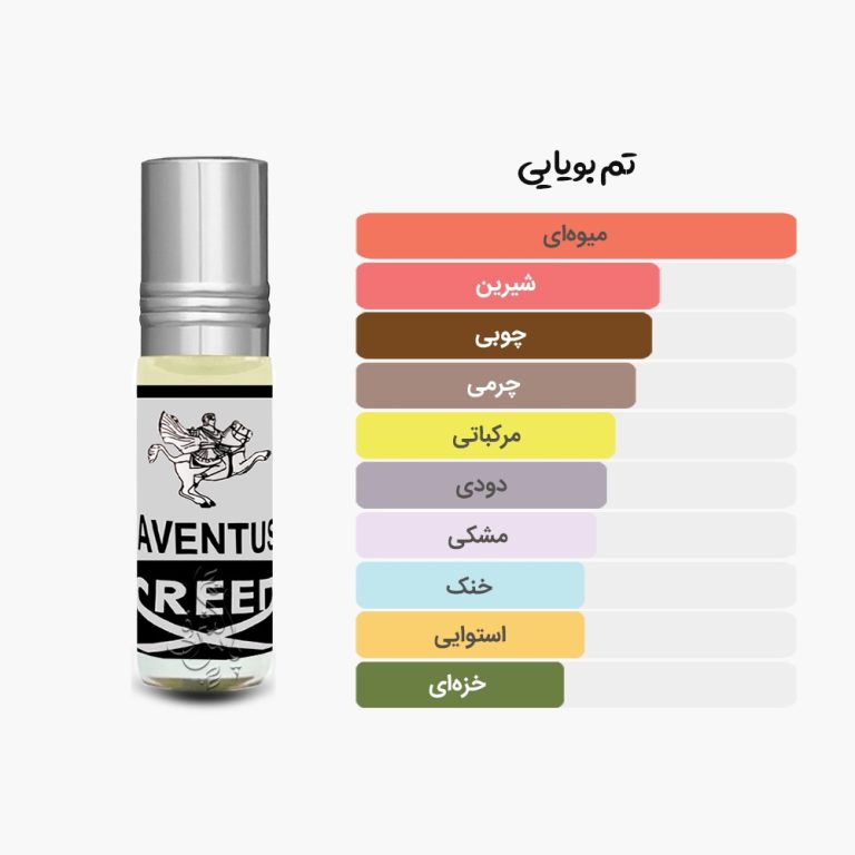آکوردهای عطر اونتوس رایحه الجنه مشابه کرید اونتوس