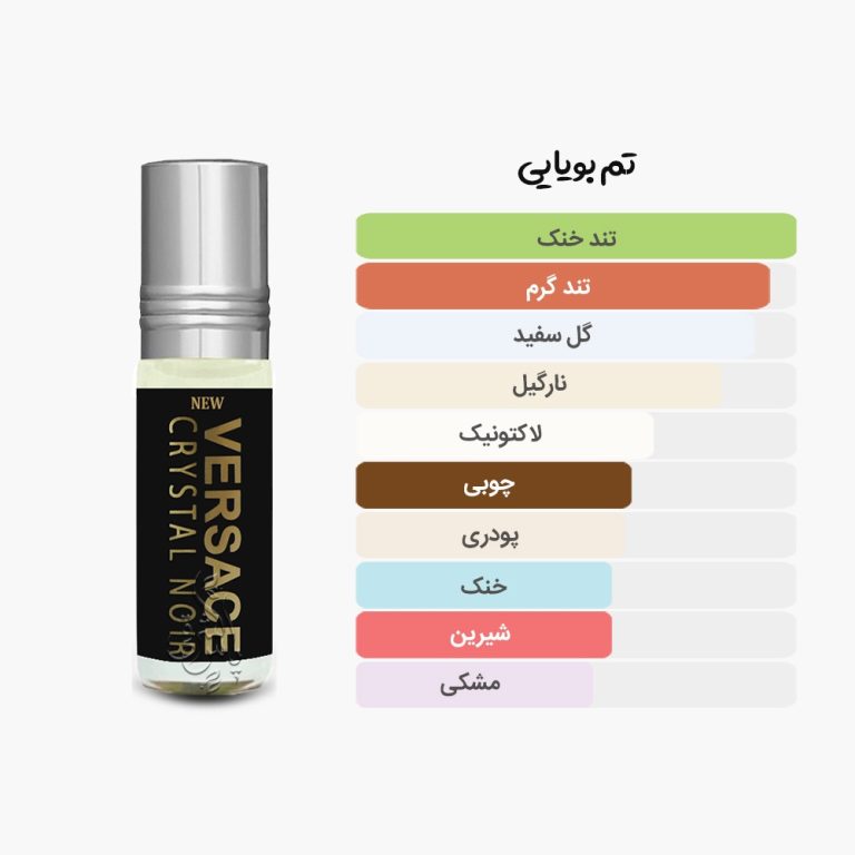آکوردهای عطر کریستال نویر رایحه الجنه مشابه ورساچه کریستال نویر