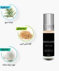 نت‌های عطر انکر نویر رایحه الجنه مشابه لالیک انکر نویر