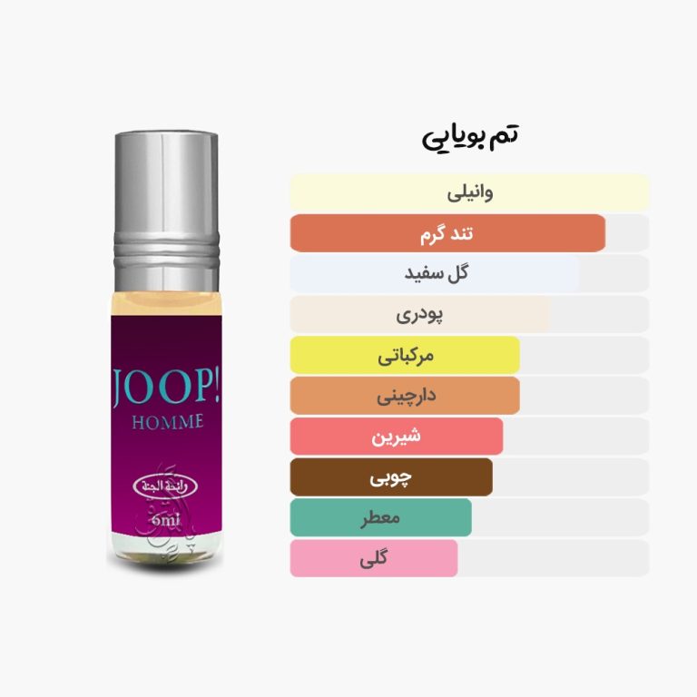 آکوردهای عطر جوپ هوم رایحه الجنه (مشابه جوپ هوم جوپ)