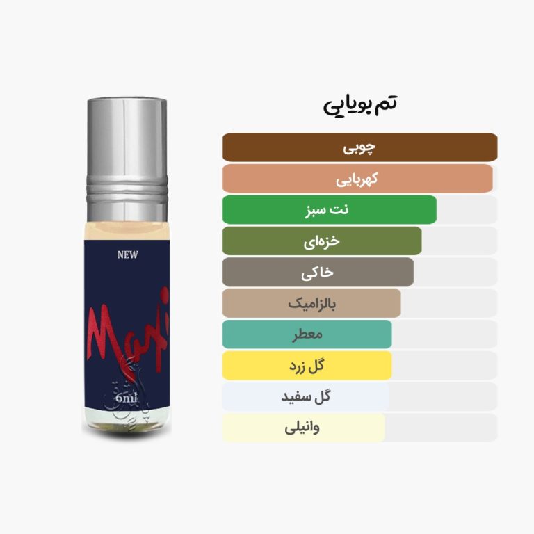 آکوردهای عطر مکسی رایحه الجنه مشابه جاست کال می مکسی مکس فاکتور