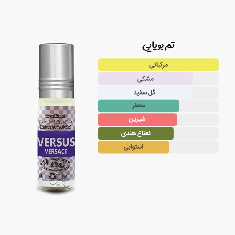 آکوردهای عطر ورساچه ورسوس رایحه الجنه (مشابه ورساچه ورسوس)