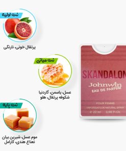 نتهای عطر جیبی و کتابی اسکندلون جانوین مشابه ادکلن اسکندل ژان پل گوتیه